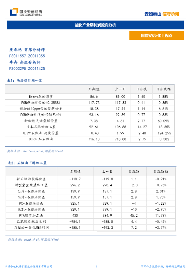 能化产业链利润流向分析