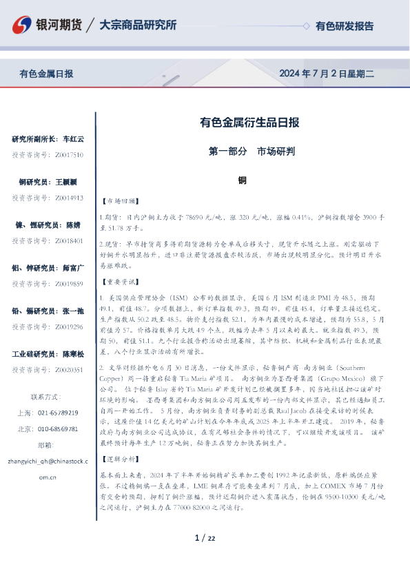 有色金属衍生品日报