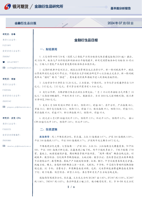 金融衍生品日报