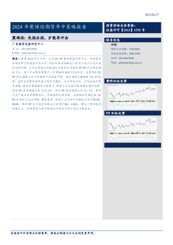 hot