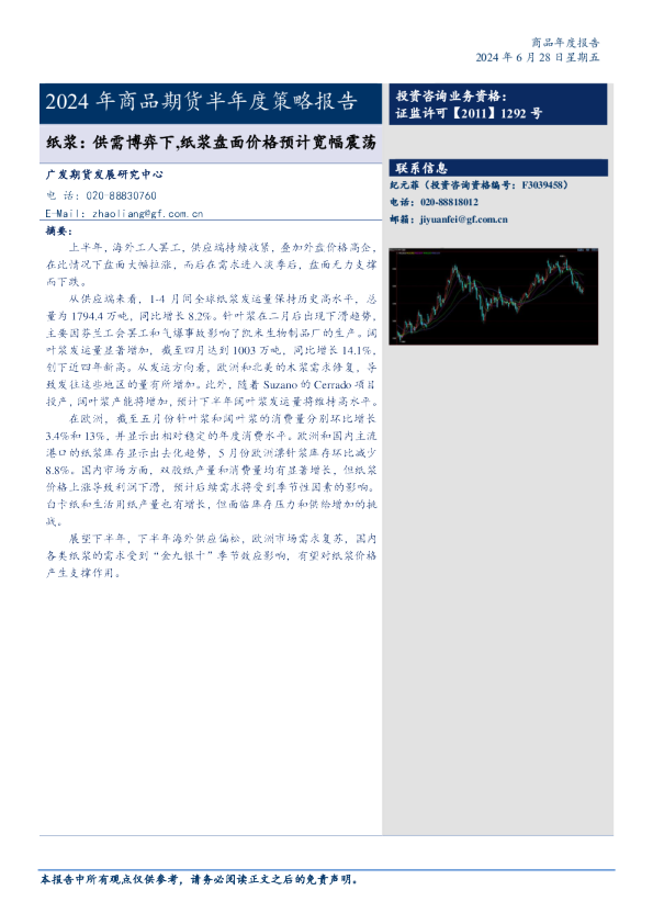 2024年纸浆下半年行情展望
