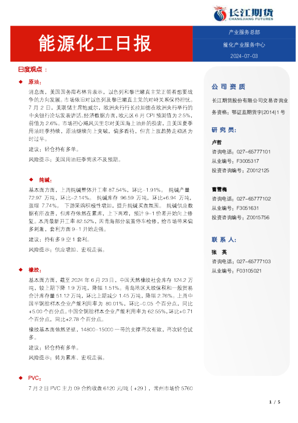 能源化工日报