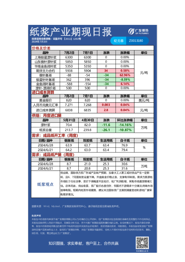 《特殊商品》日报
