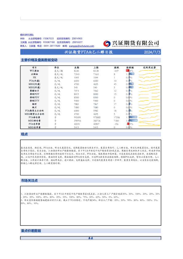 兴证期货：兴证期货PTA、乙二醇日报