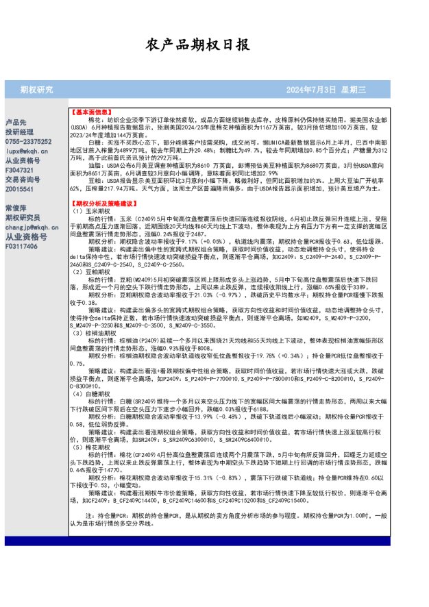 农产品期权日报