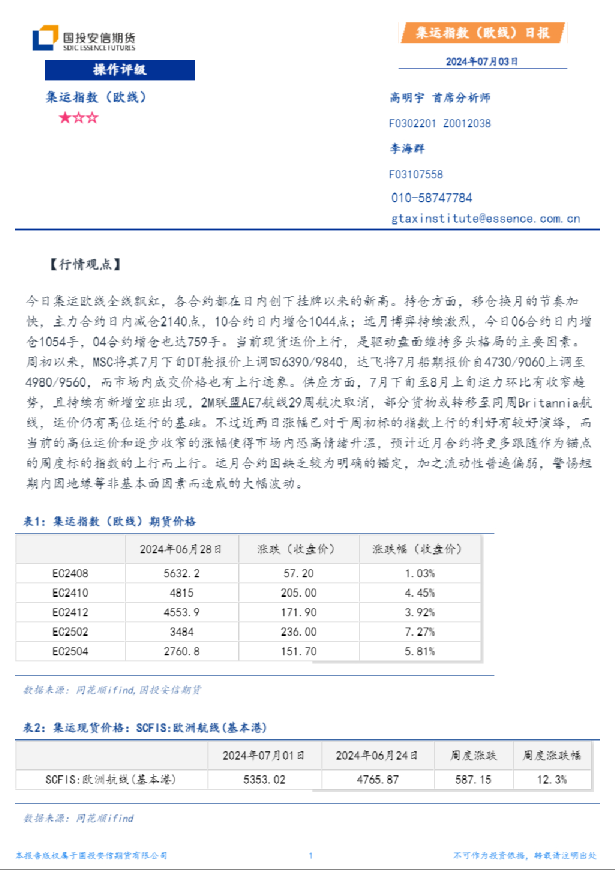 集运指数（欧线）日报