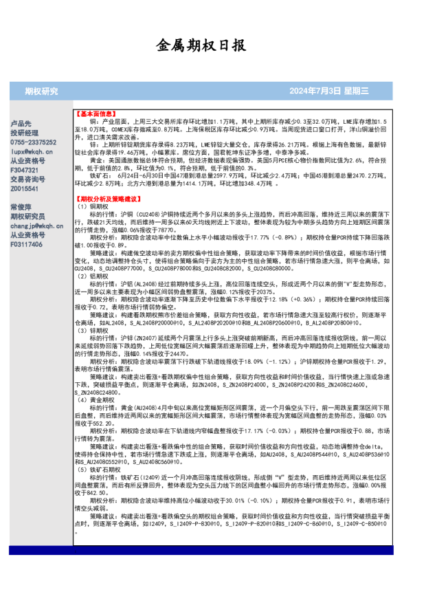 金属期权日报