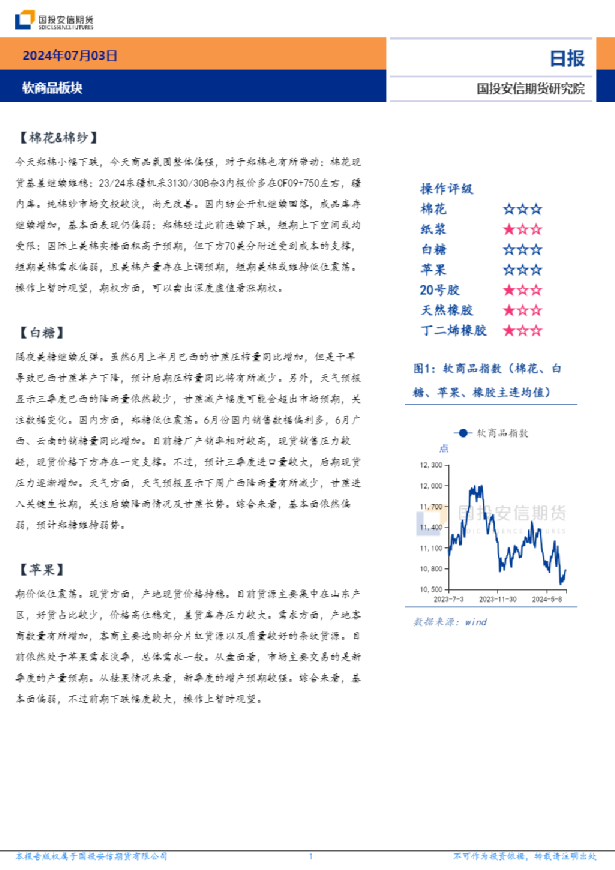 软商品板块日报