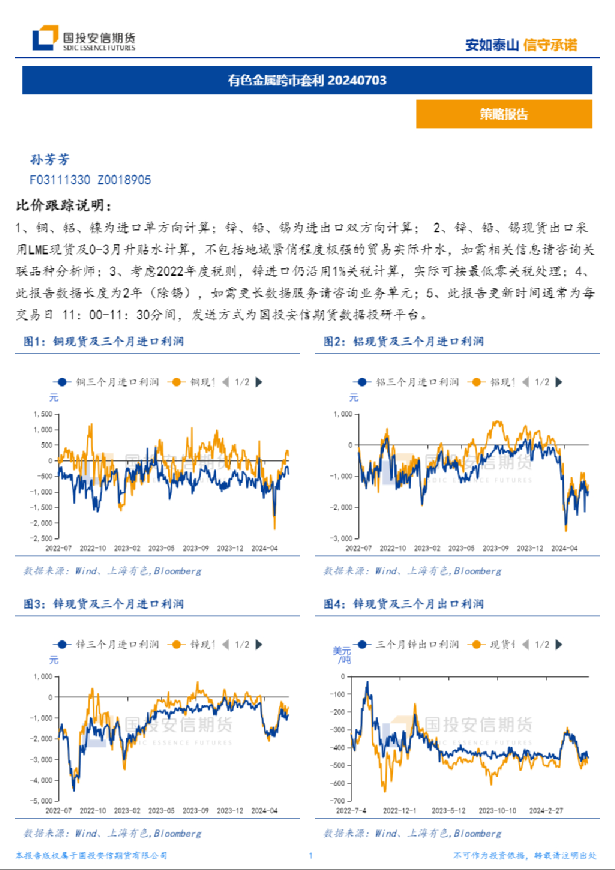 有色金属跨市套利