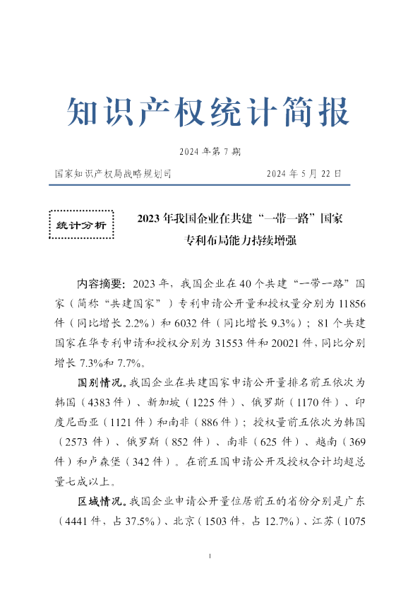 2023 年我国企业在共建“一带一路”国家专利布局能力持续增强