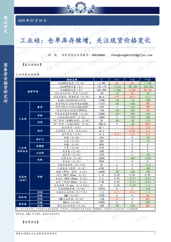 工业硅：仓单库存续增，关注现货价格变化