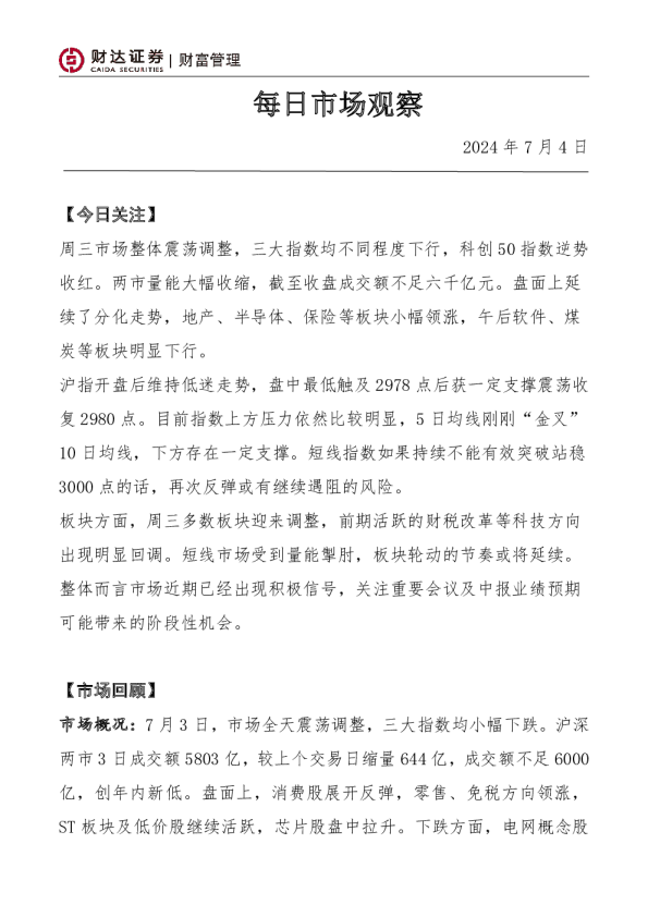 每日市场观察