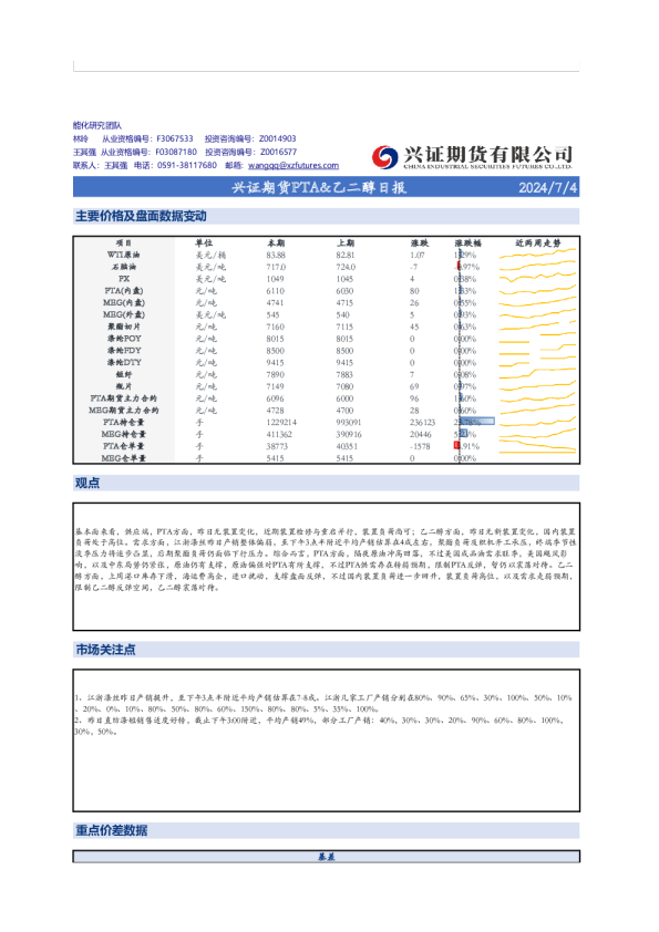 兴证期货：兴证期货PTA、乙二醇日报