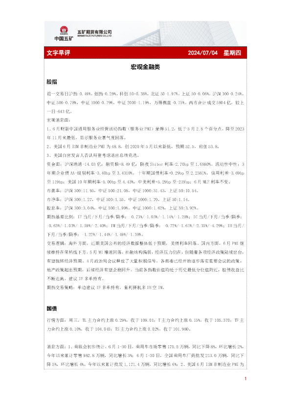 五矿期货文字早评