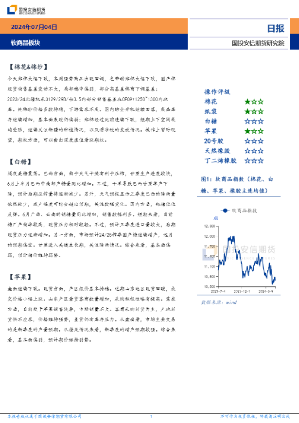 软商品板块日报