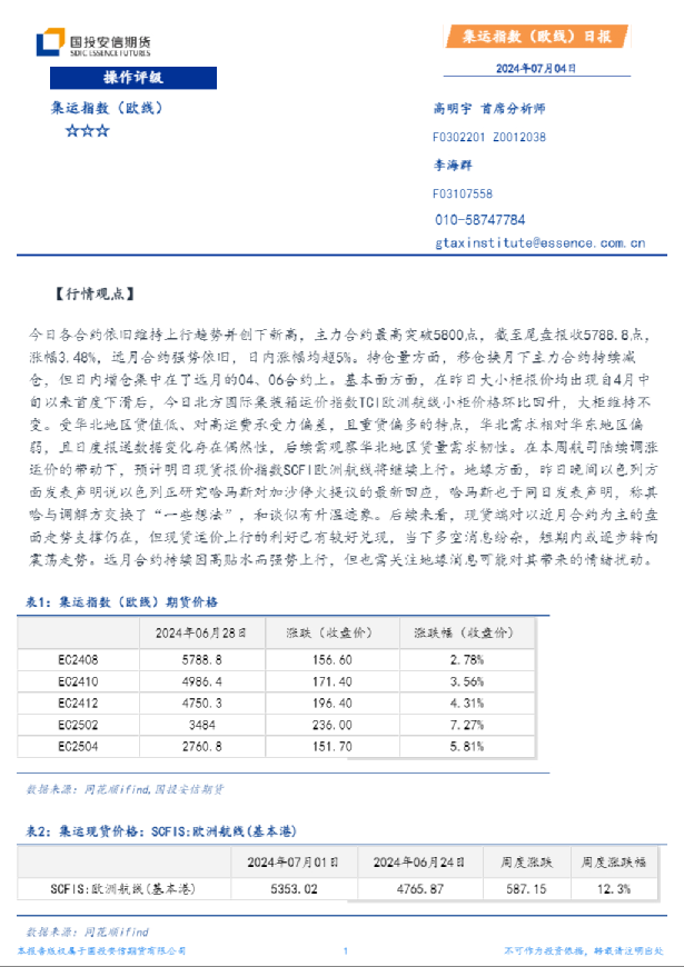 集运指数（欧线）日报