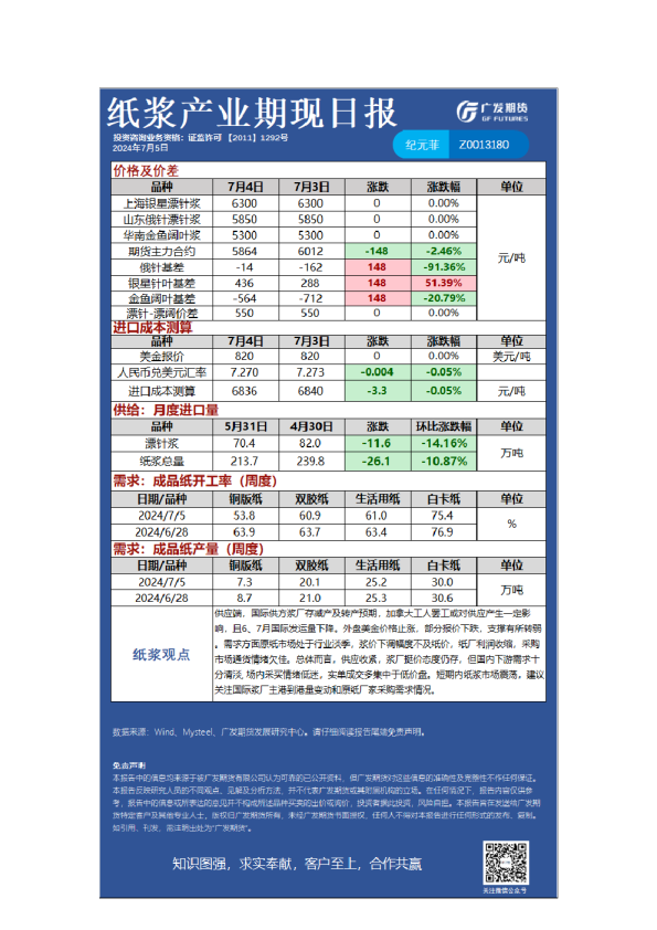 《特殊商品》日报