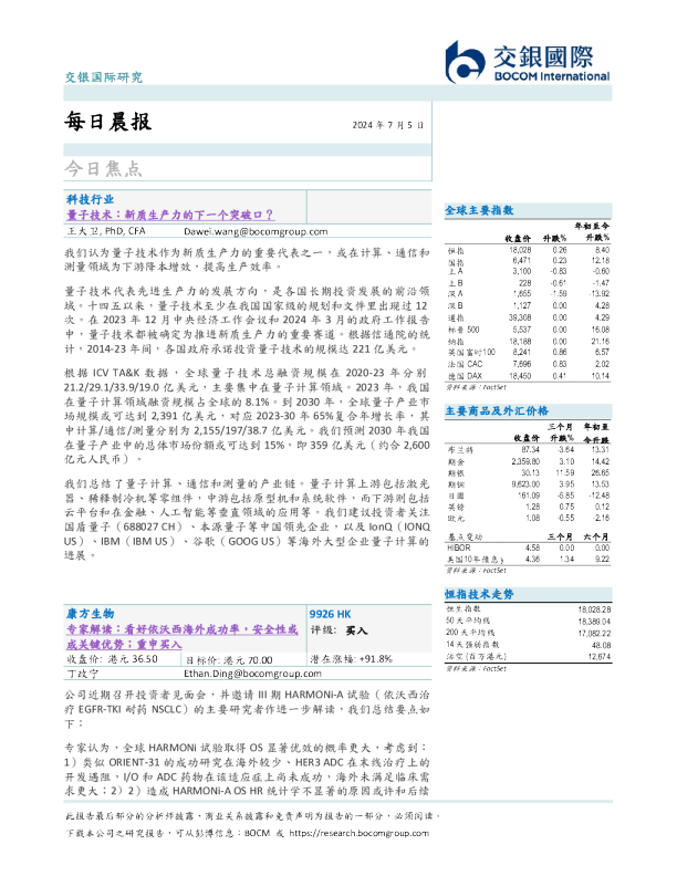 交银国际每日晨报