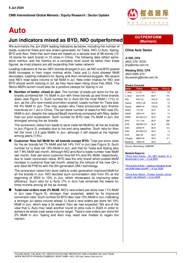 随着比亚迪 ， NIO 表现优异 ， Jun 指标参差不齐