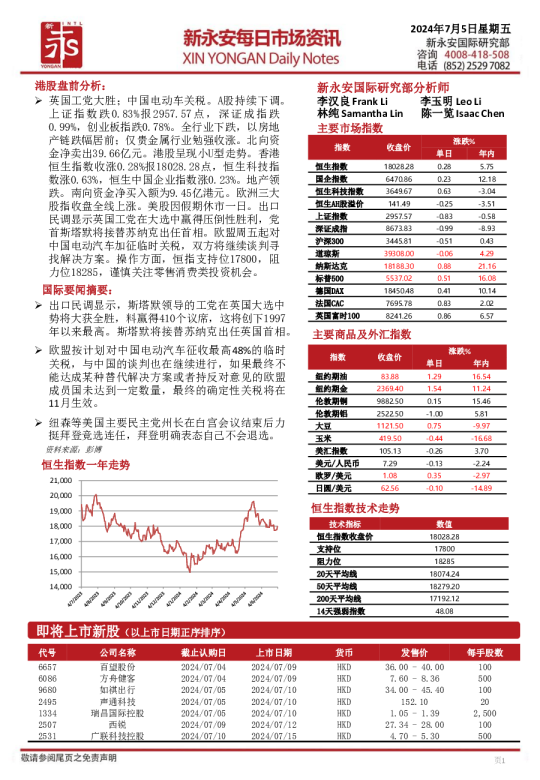 新永安每日市场资讯
