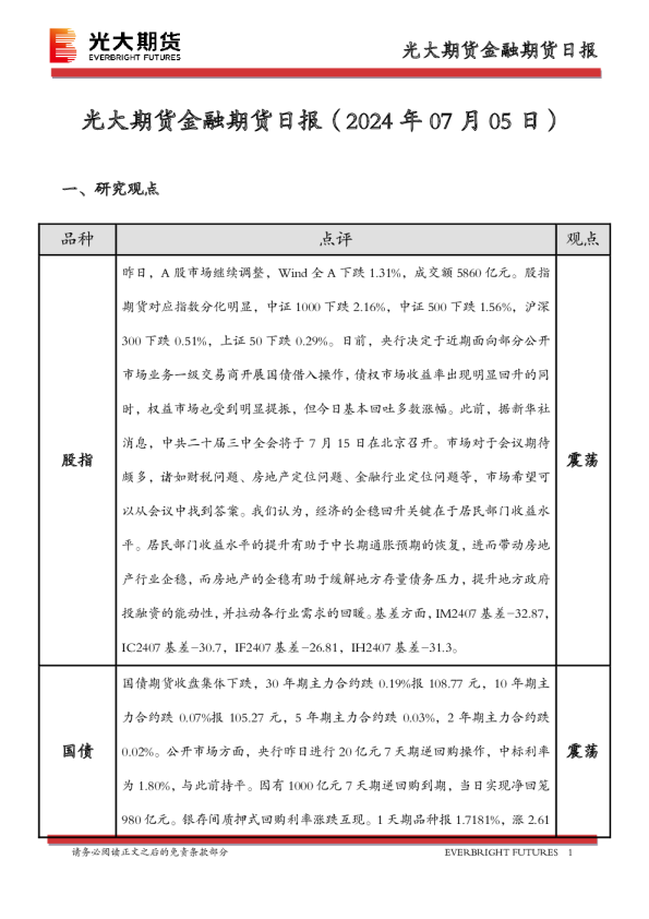 光大期货金融期货日报