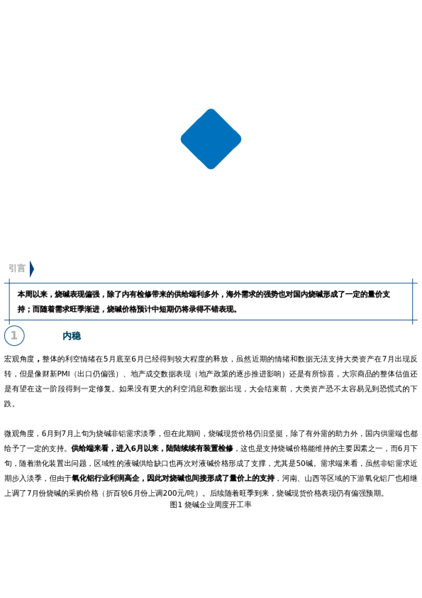【市场聚焦】烧碱:内外加持