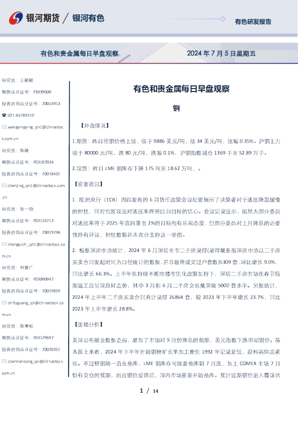 有色和贵金属每日早盘观察