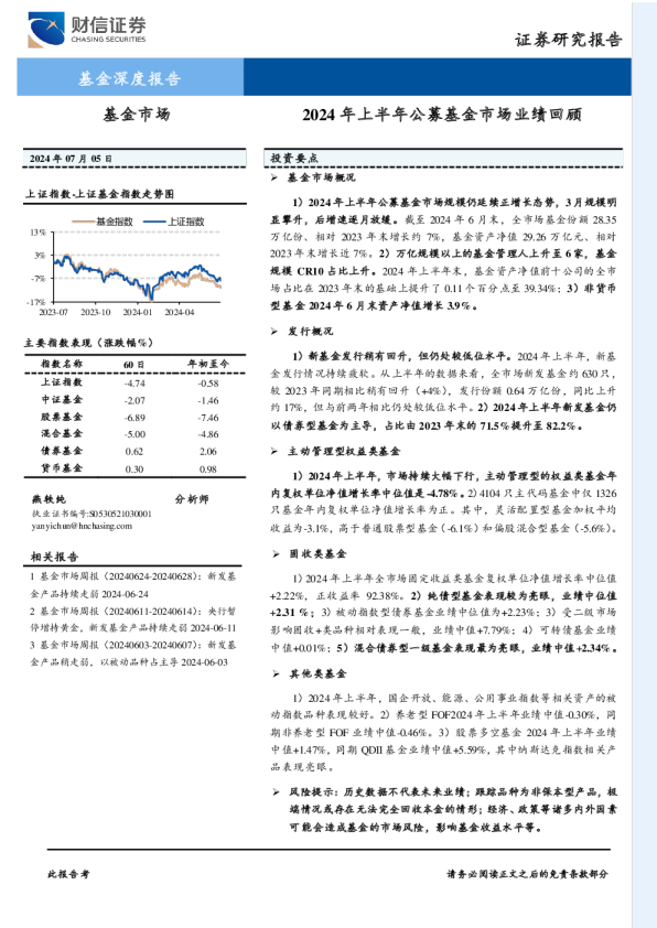 2024年上半年公募基金市场业绩回顾