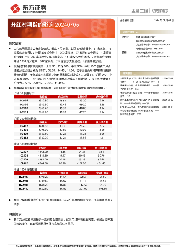 分红对期指的影响20240705