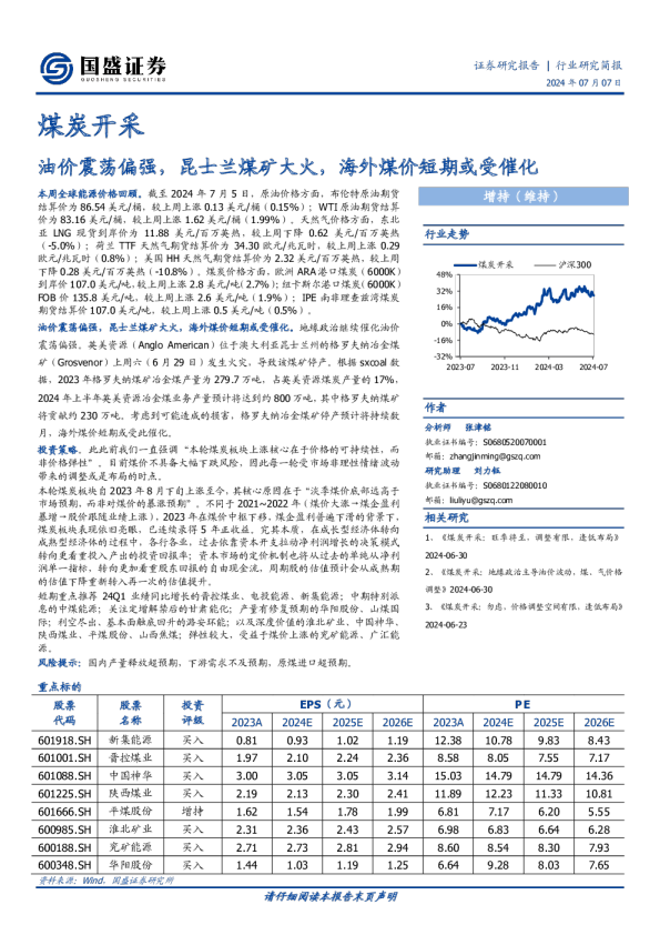 油价震荡偏强，昆士兰煤矿大火，海外煤价短期或受催化