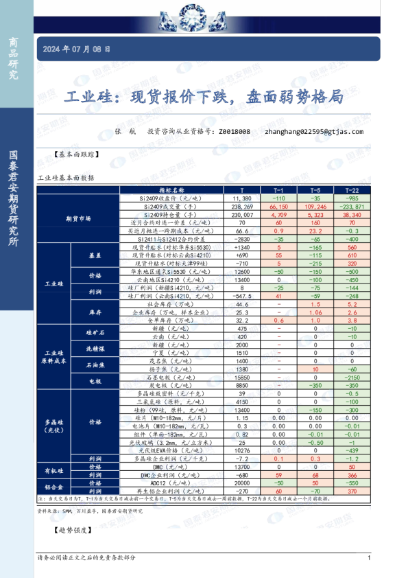 工业硅：现货报价下跌，盘面弱势格局