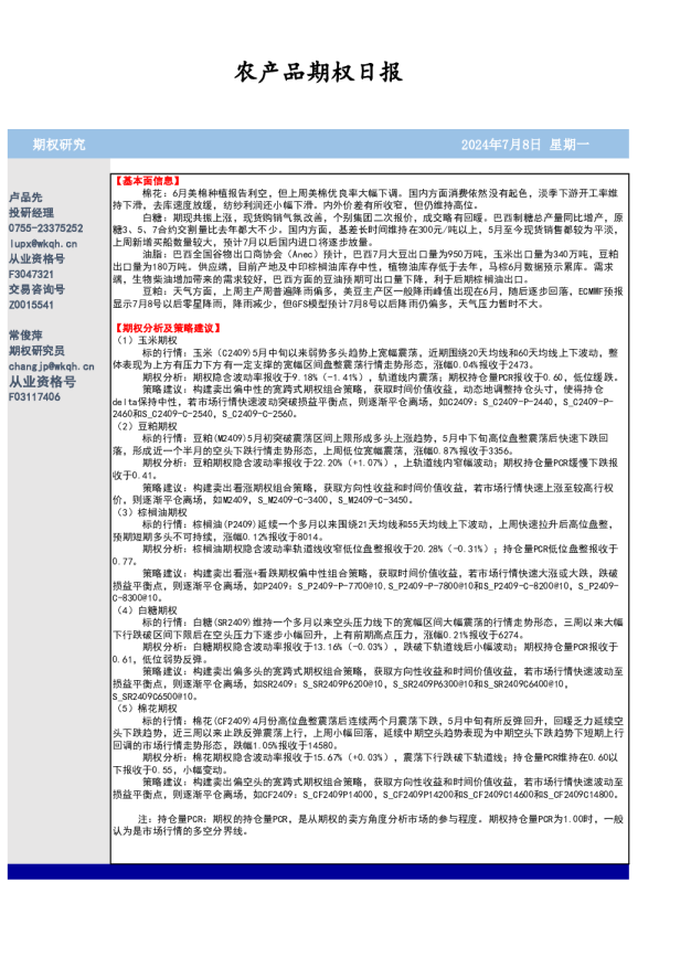 农产品期权日报