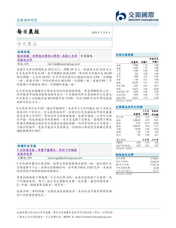 每日晨报