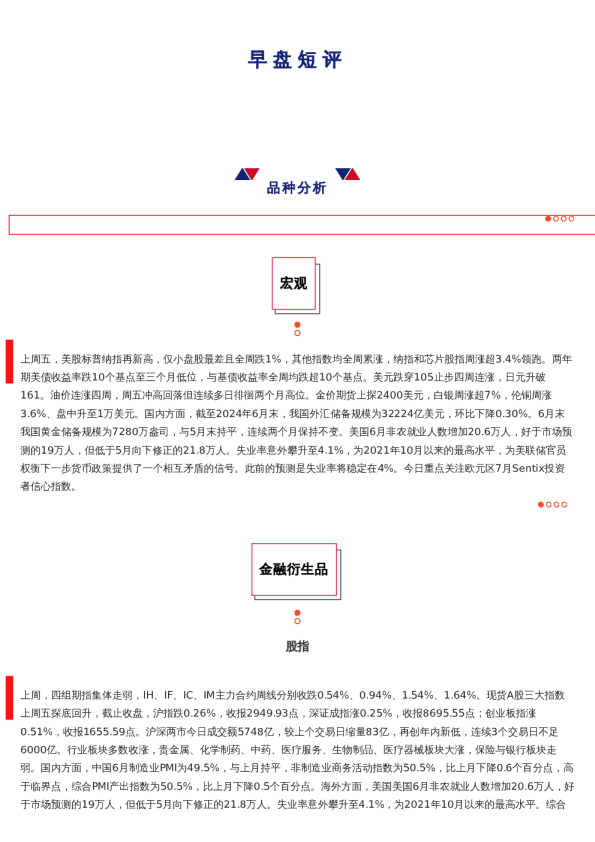 上海中期期货——早盘策略20240708