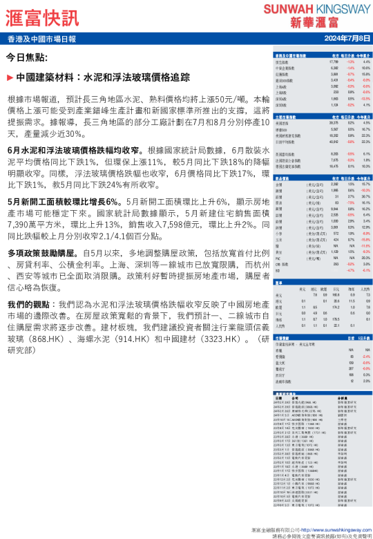 汇富快讯