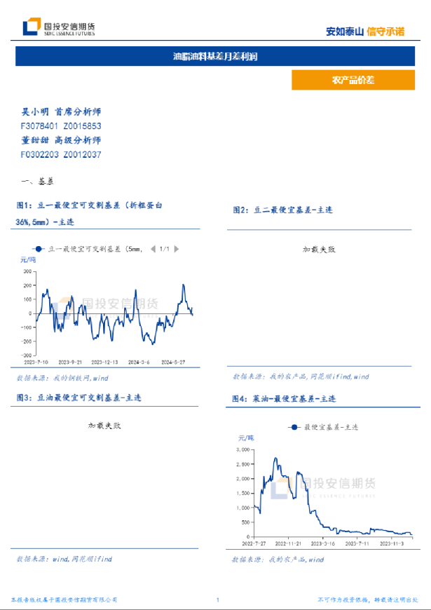 油脂油料基差月差利润