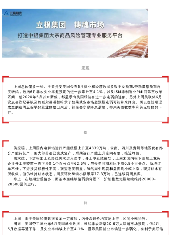 云晨周度行情解析 | 20240708