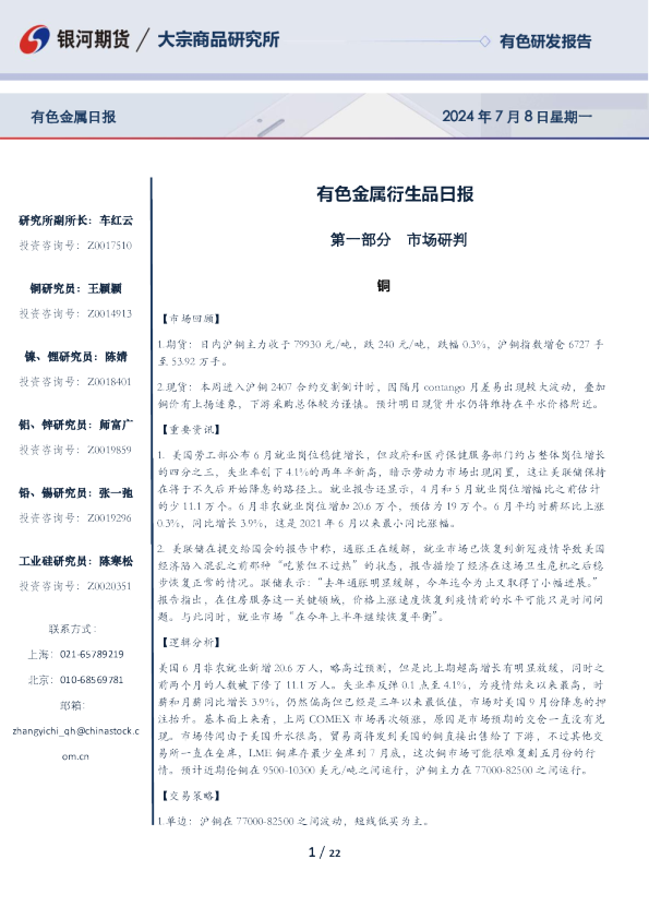 有色金属衍生品日报