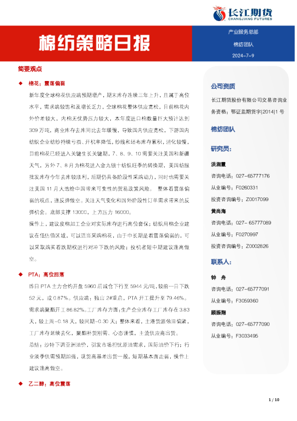 棉纺策略日报