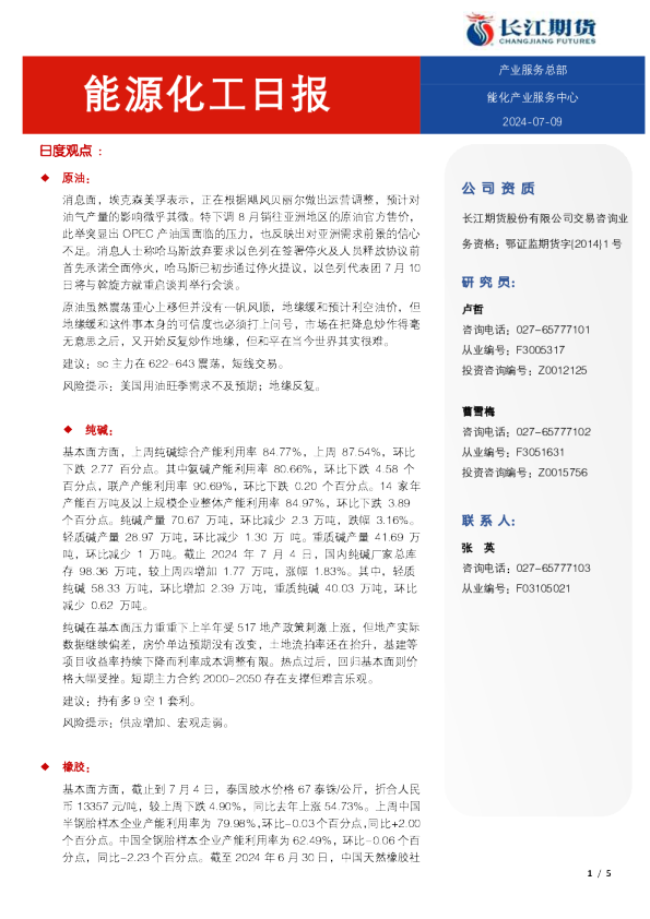 能源化工日报