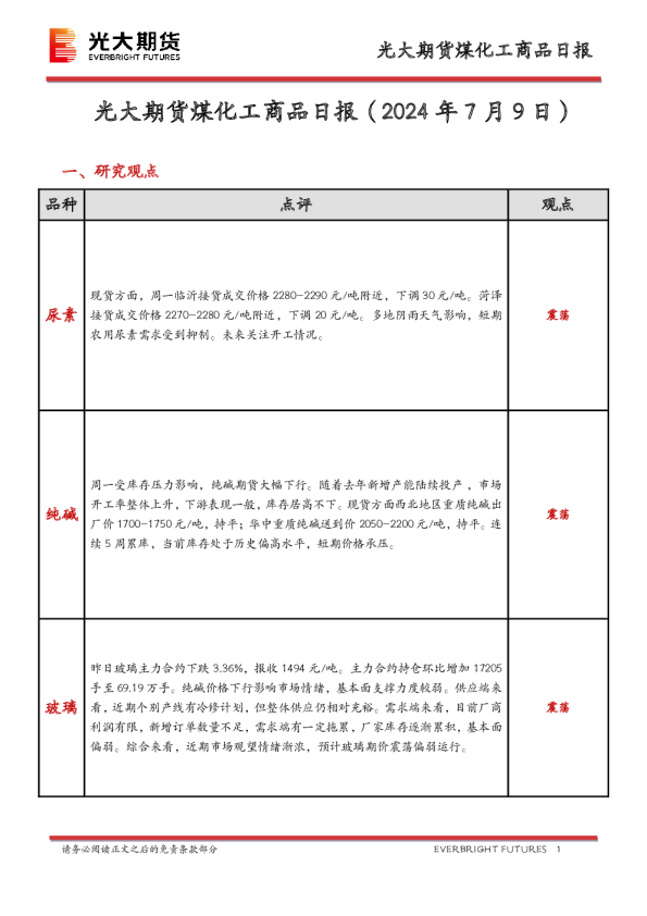 光大期货煤化工商品日报