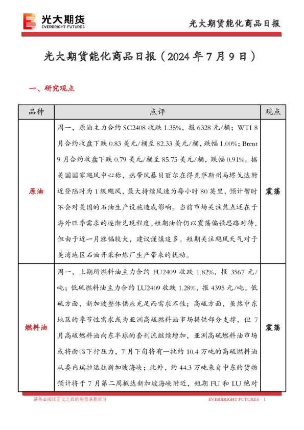 光大期货能化商品日报