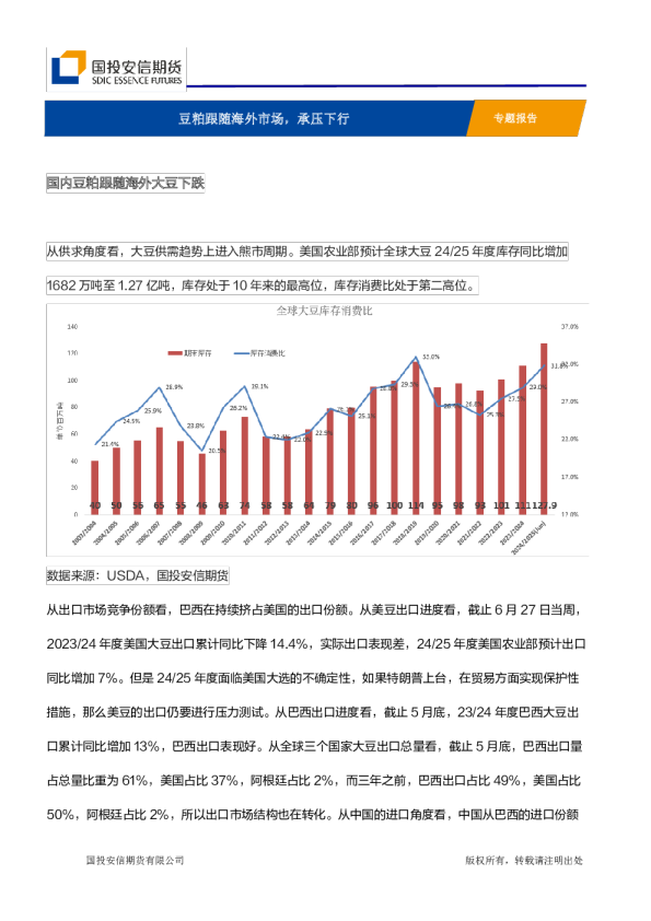 专题报告：豆粕跟随海外市场，承压下行