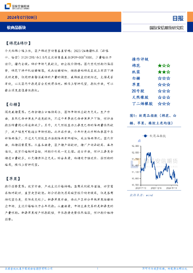 软商品板块日报