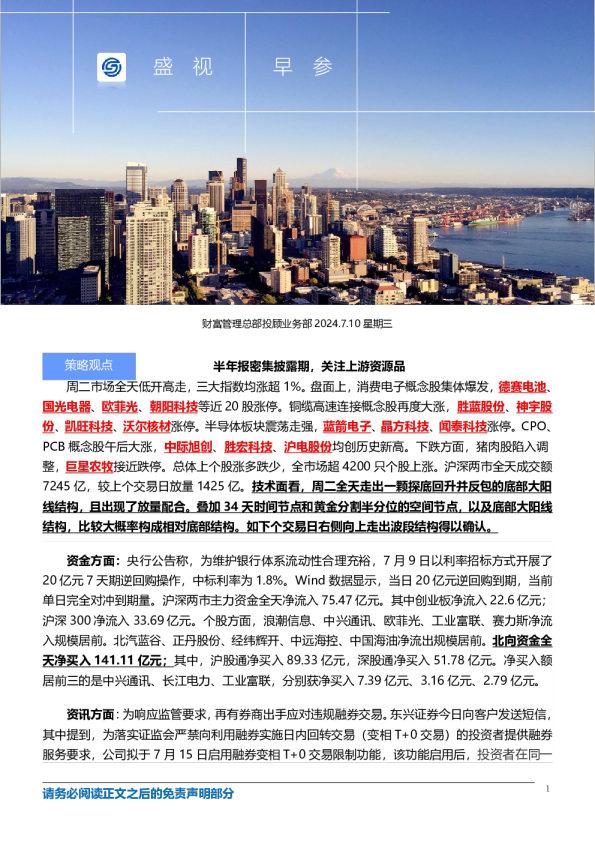 盛视早参