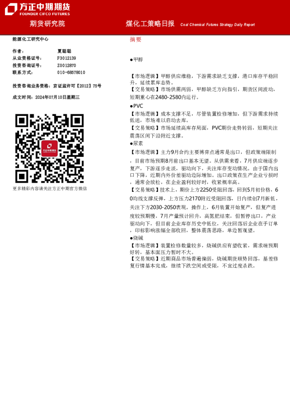 煤化工策略日报