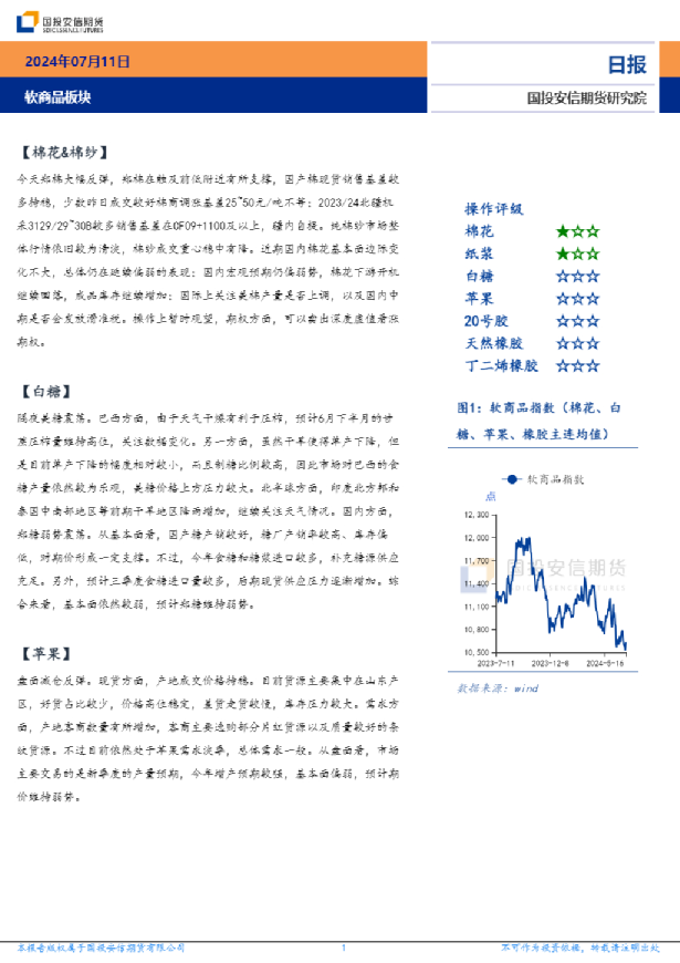 软商品板块日报