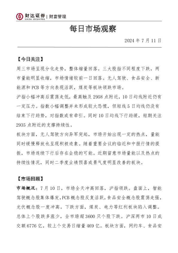 每日市场观察