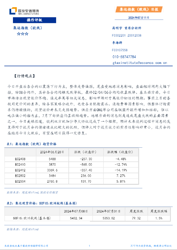 集运指数（欧线）日报