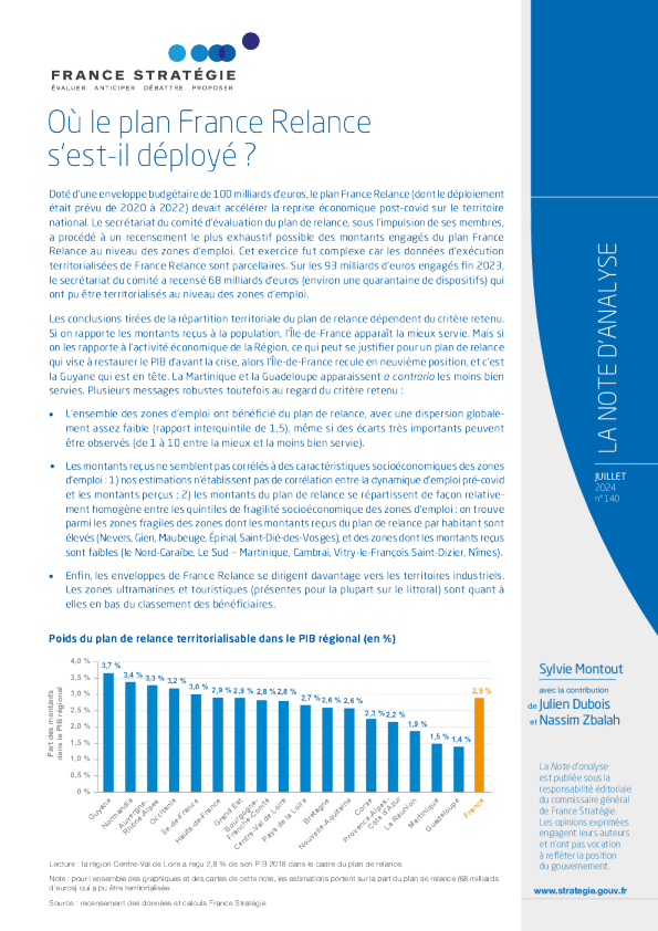 法国关系计划 ？
